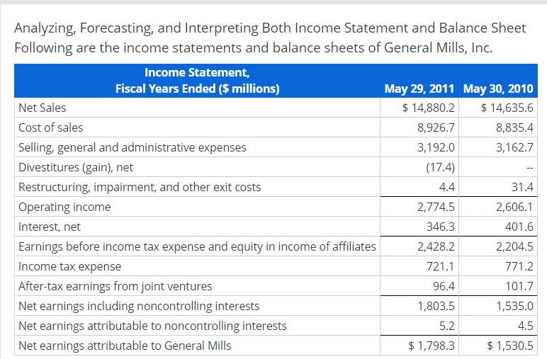 Please show the calculation formula for each answer! Thank you in advance.