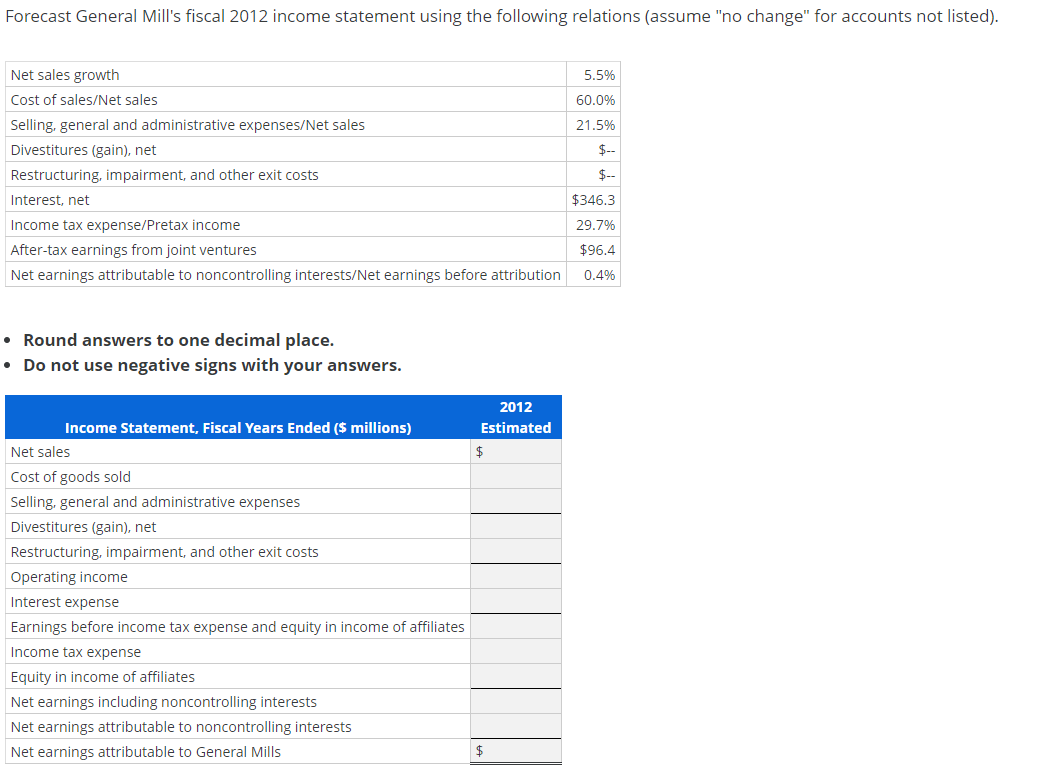 the income statements and balance sheets of General Mills, Inc. Income Statement,