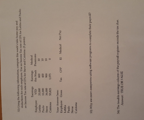 what is the answer 52) Using the following information, compute this week's