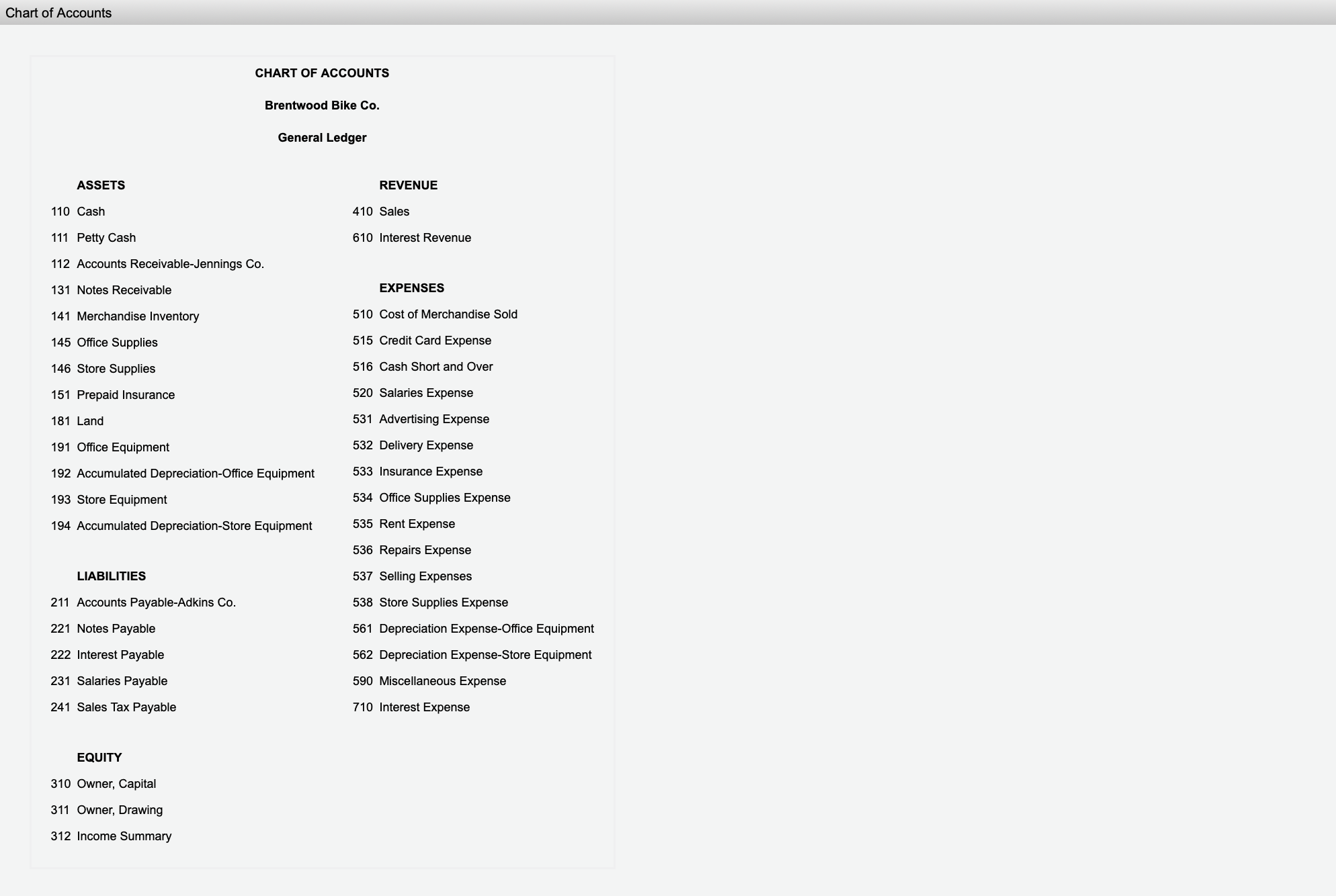 mean a lot. Thank you :) Instructions The cash account for Brentwood