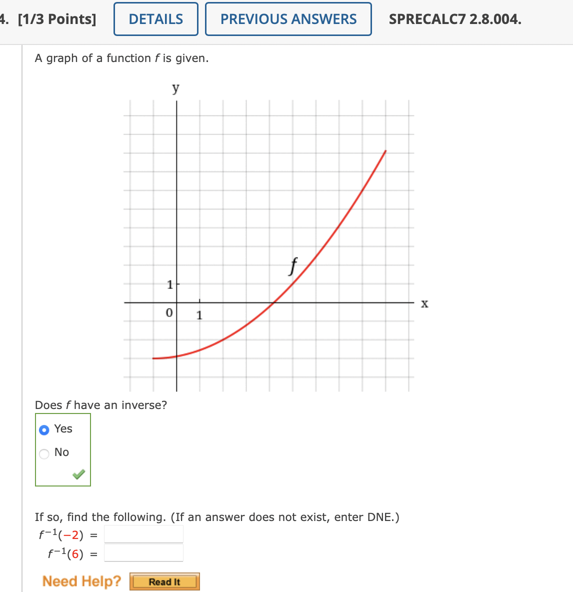 q . So which one of the following functions has an inverse?