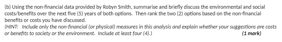(b) Using the non-financial data provided by Robyn Smith, summarise and