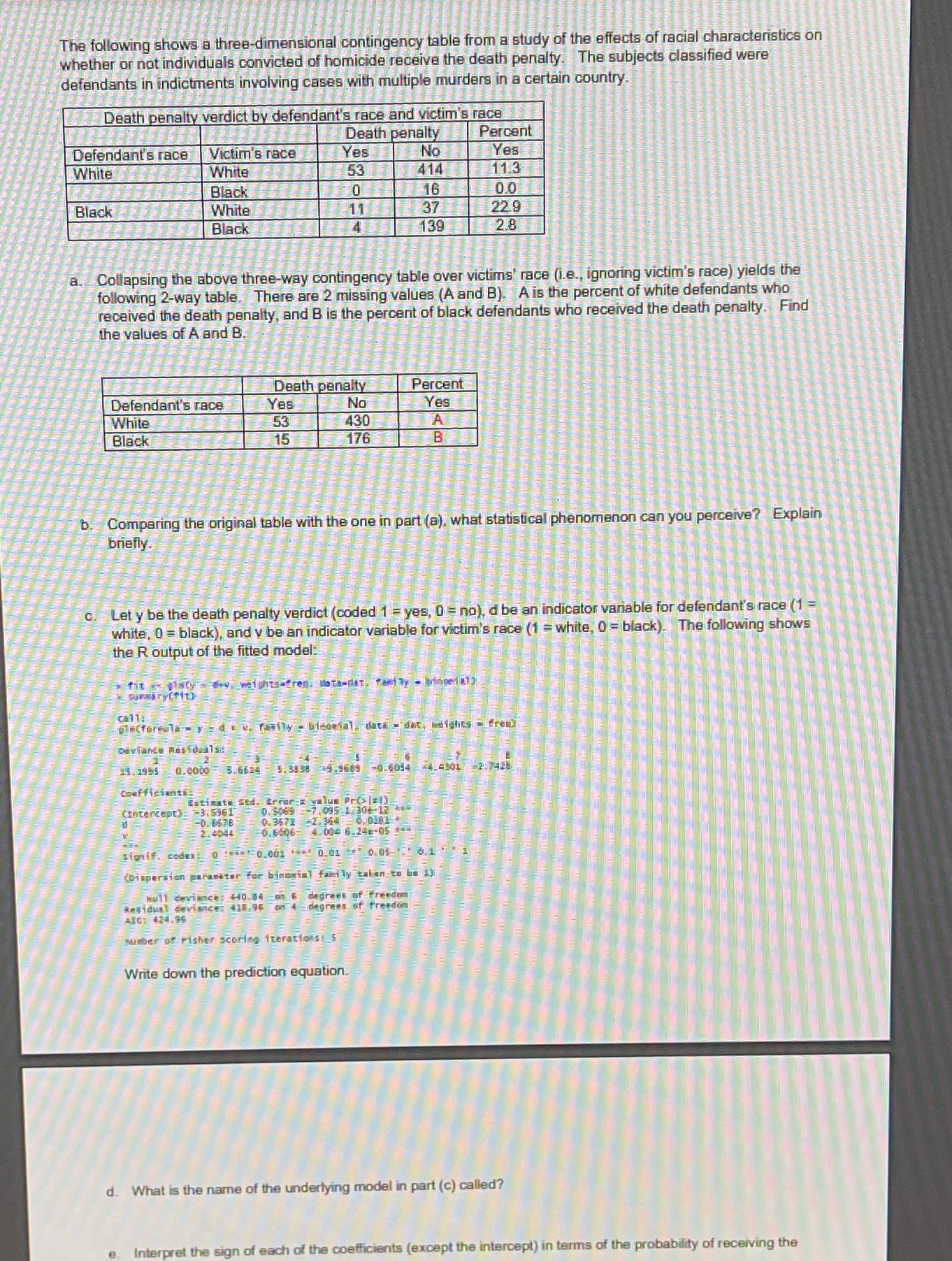 The following shows a three-dimensional contingency table from a study of