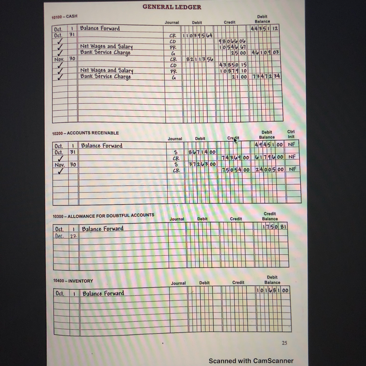 i need help in completing this general ledger GENERAL LEDGER 10100 -