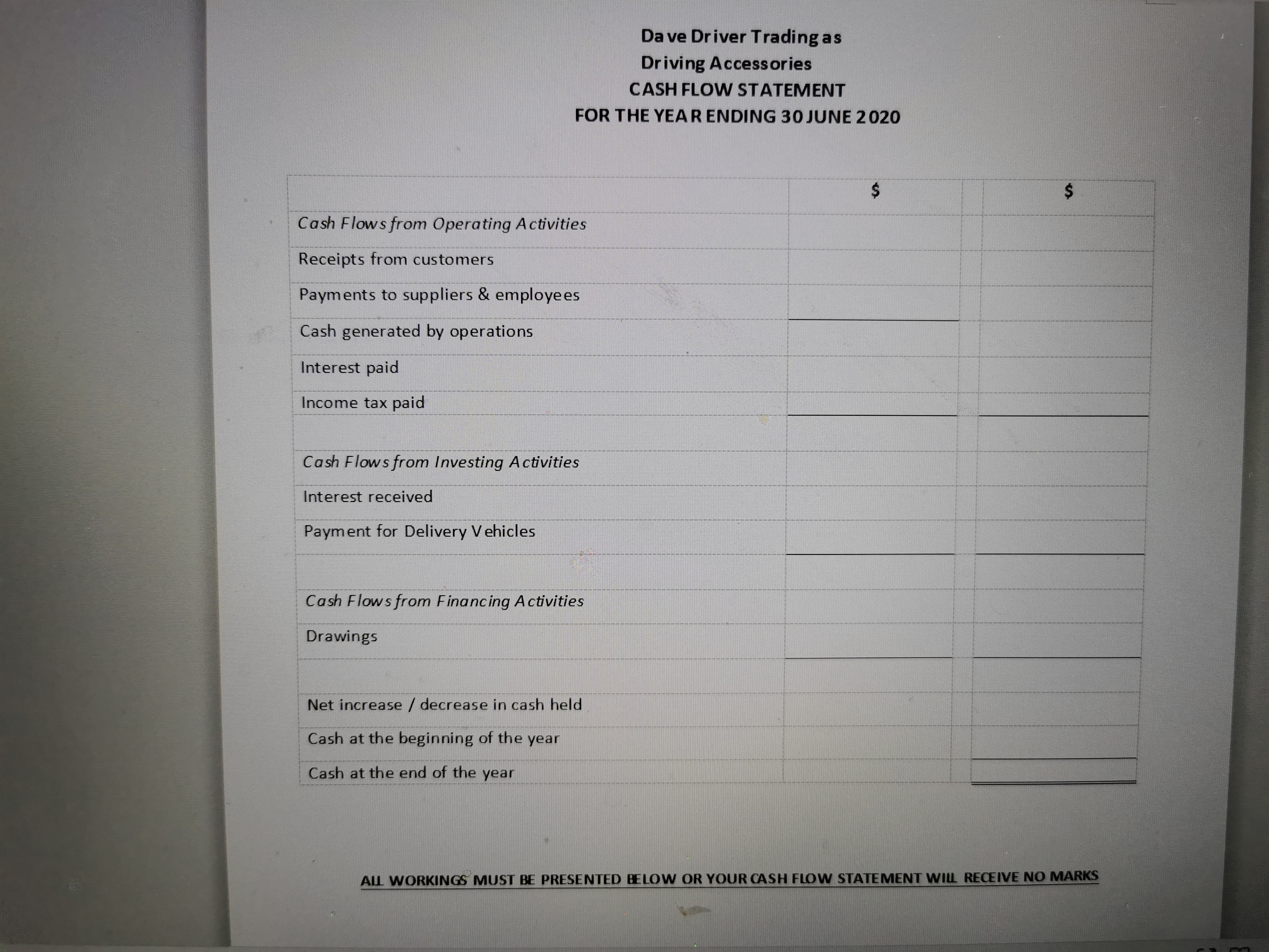 with the following financial information for Driving Accessories, owned by Mr Dave