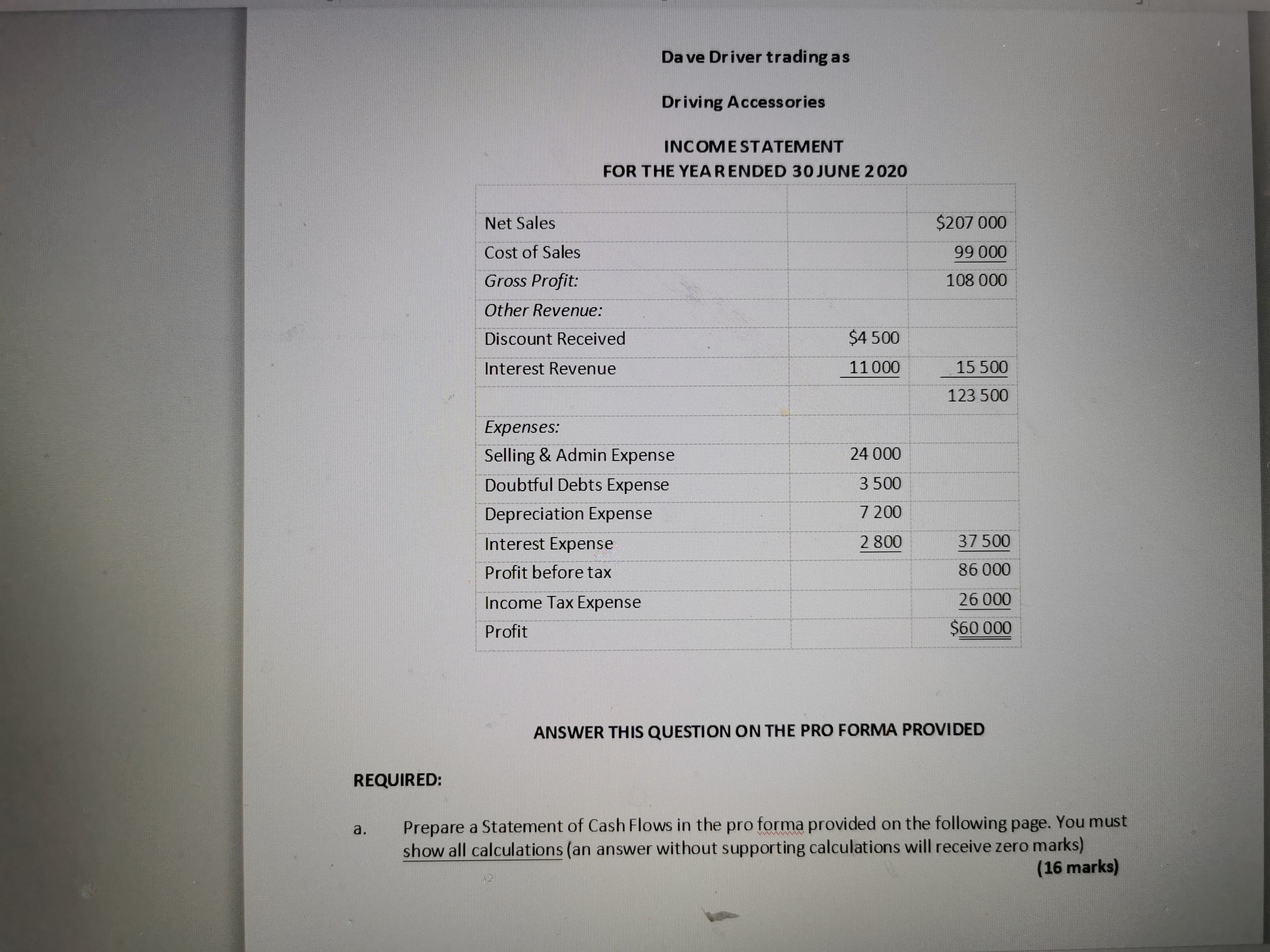 Driver: Dave Driver trading as Driving Accessories COMPARATIVE BALANCE SHEETS AS AT