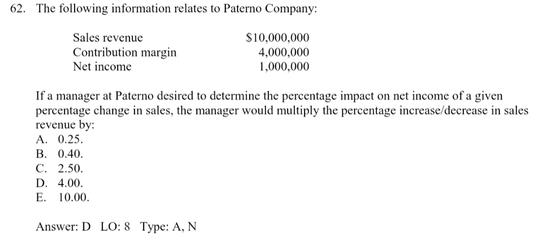10,000 units, the break-even point would be: A. 2,000 units. B. 2,778