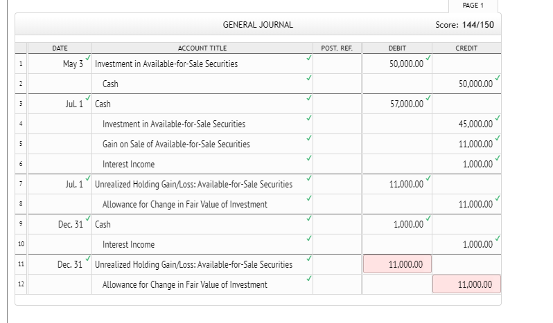 investments in available-for-sale debt securities (ell of which were acquired at par