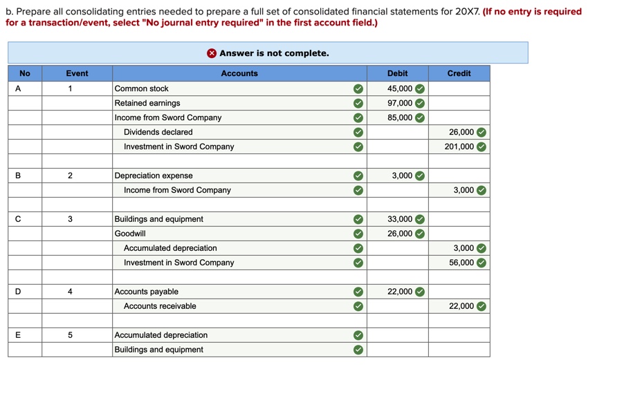 Hello, I have been working on this problem all week. Everything is