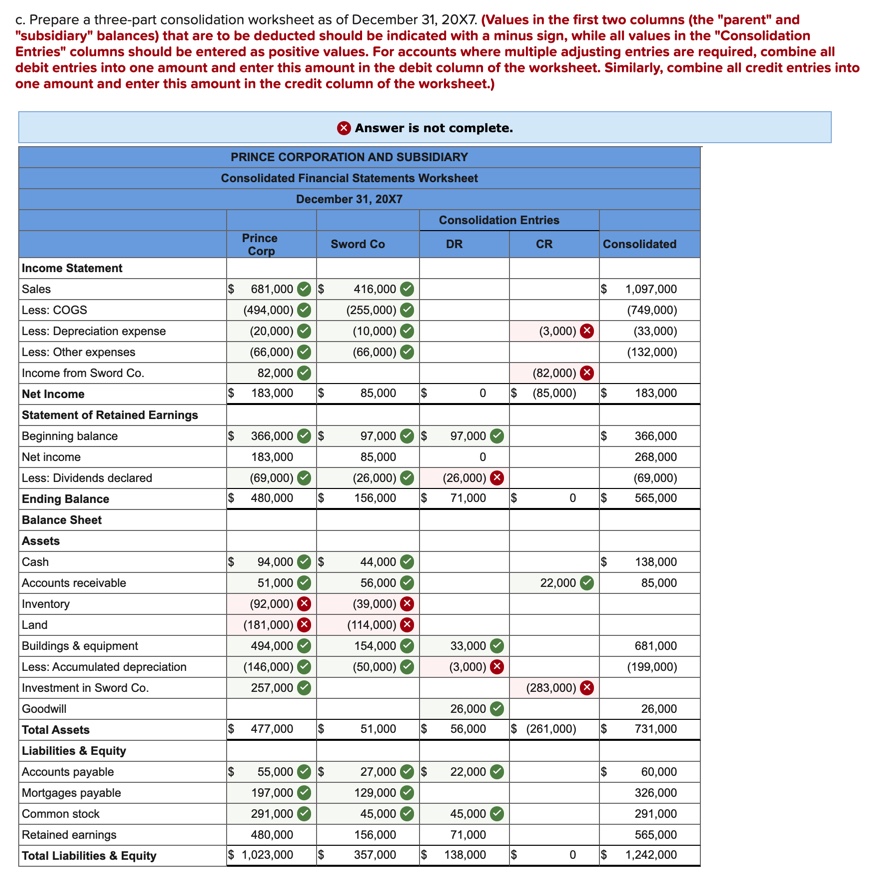 correct but Part C (all the way at the bottom) consolidated financial