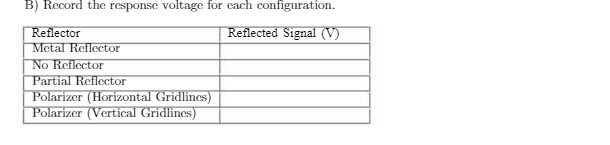  B) Record the response voltage for each configuration. Reflector Reflected Signal