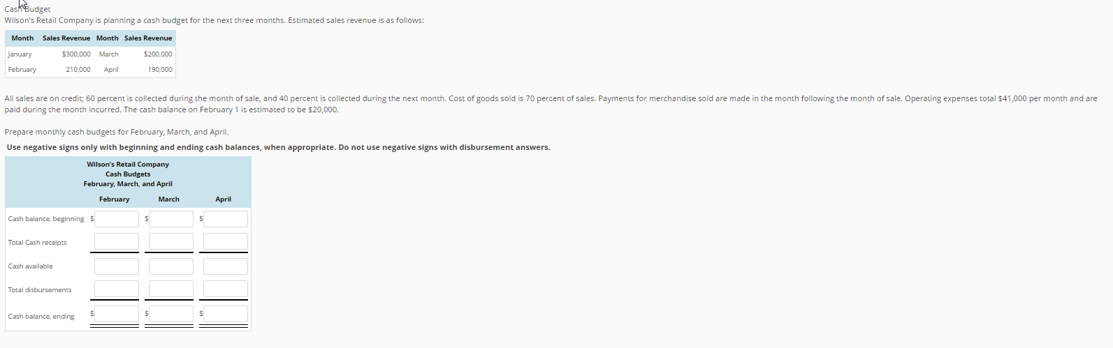 I need help with completing the cash budget inputs below. Casuagel Wllsun's