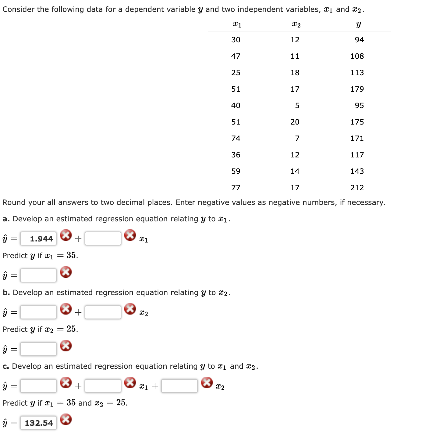 Consider the following data for a dependent variable y and two