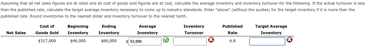 I managed to find the average inventory amount. I need help with