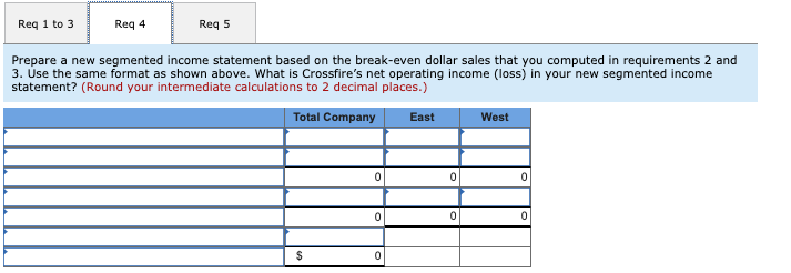 greatly appreciated! Thank you in advanced Crossfire Company segments its business into