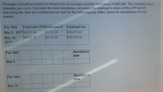 . Prestage consulting located in Alberta has an average monthly remittance