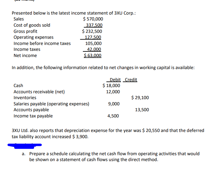 Please see attached image for the question I." . . u... ._..-'-