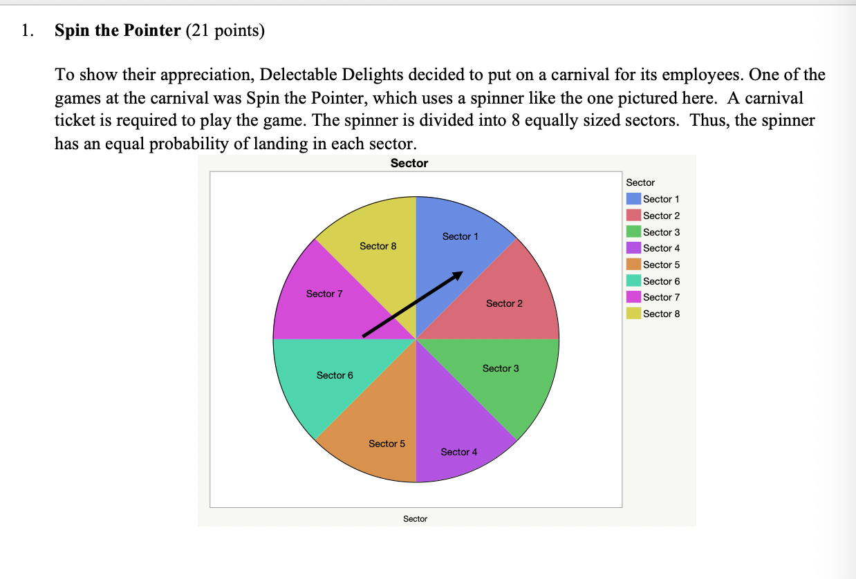  Spin the Pointer (21 points) To Show their appreciation, Delectable Delights
