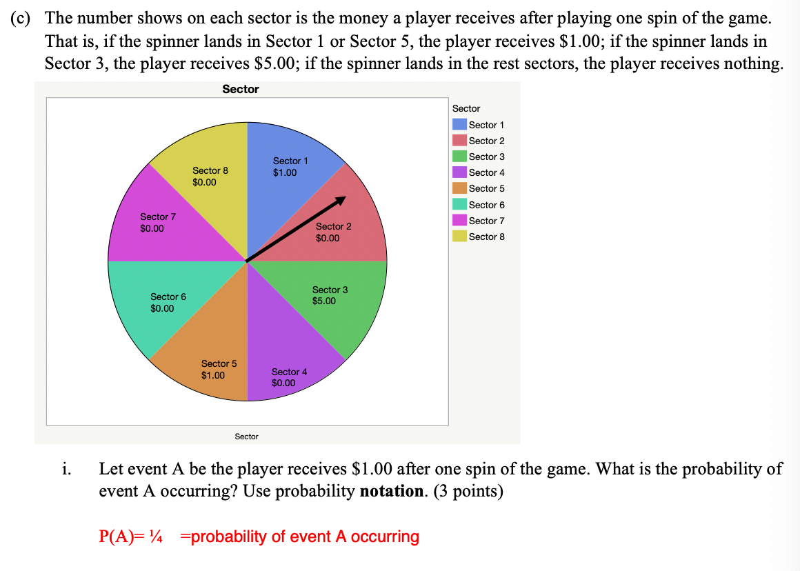 like the one pictured here. A carnival ticket is required to play