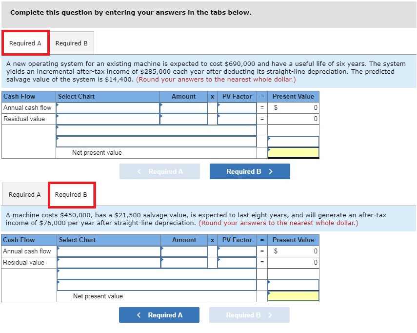 a) A new operating system for an existing machine is expected to