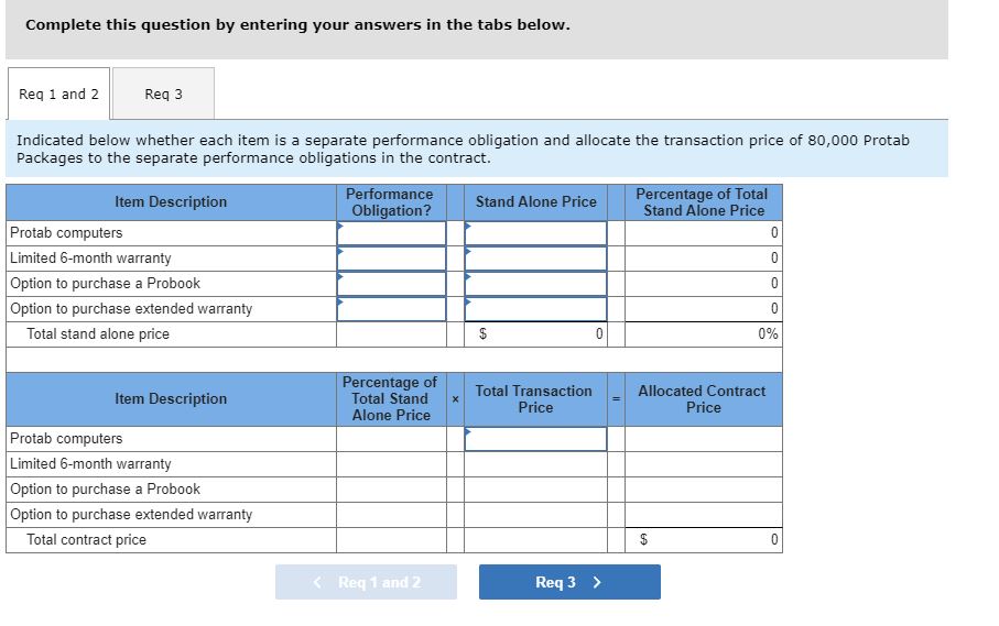 Creative Computing sells a tablet computer called the Protab. The $970 sales