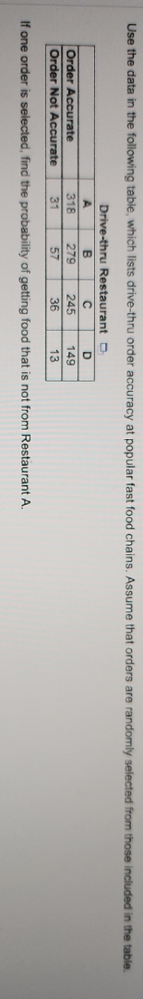 Use the data in the following table, which lists drive-thru order