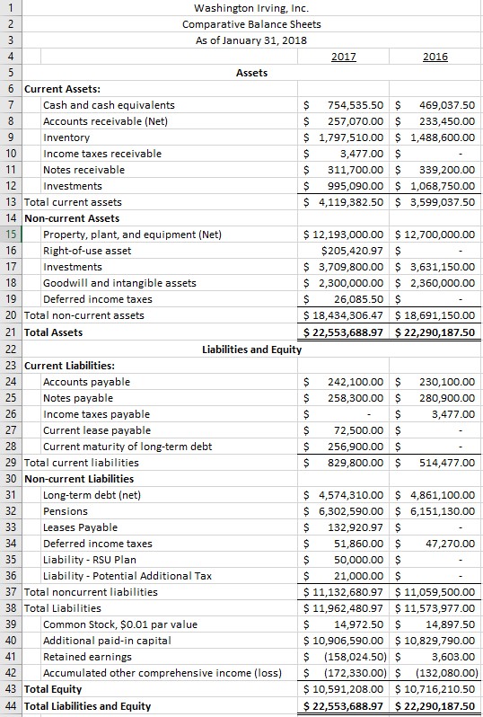 Requirement:Based on the provided information. Can you prepare the statement of cash