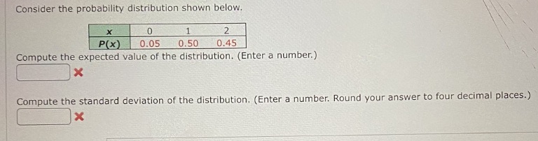 Consider the probability distribution shown below. X 0 1 2 P(x)