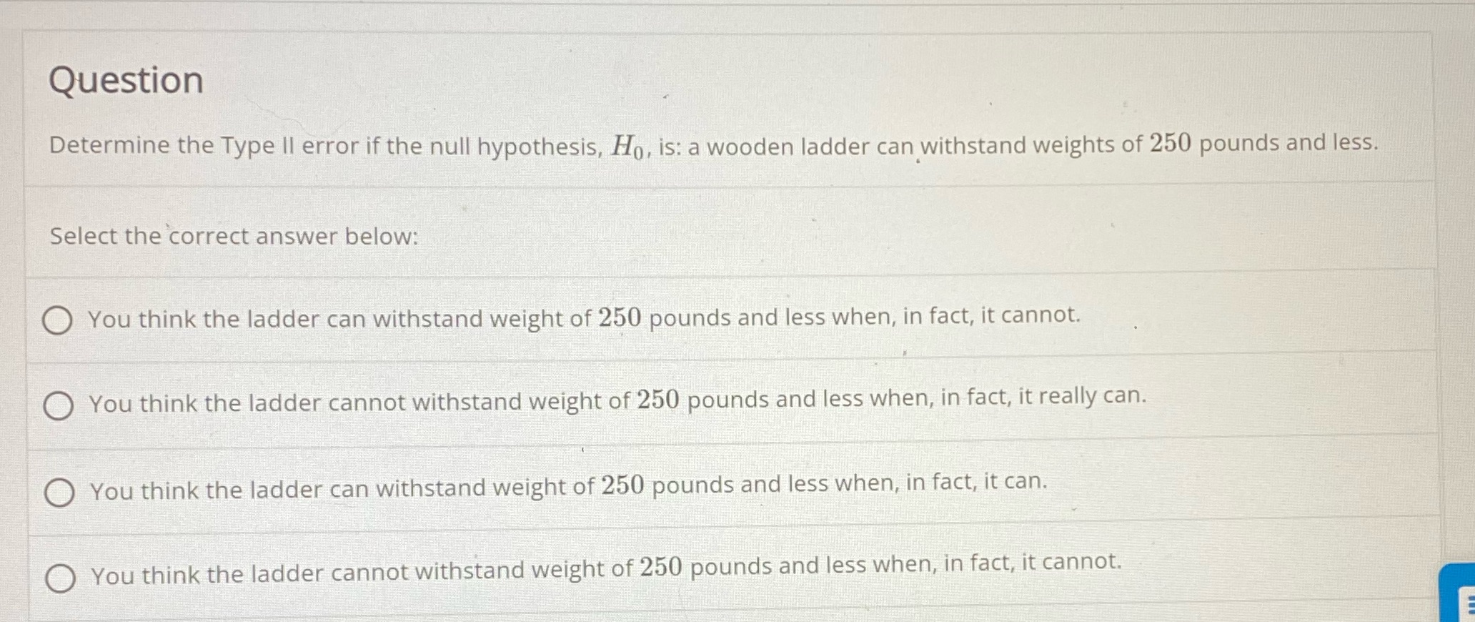 Question Determine the Type II error if the null hypothesis, Ho,