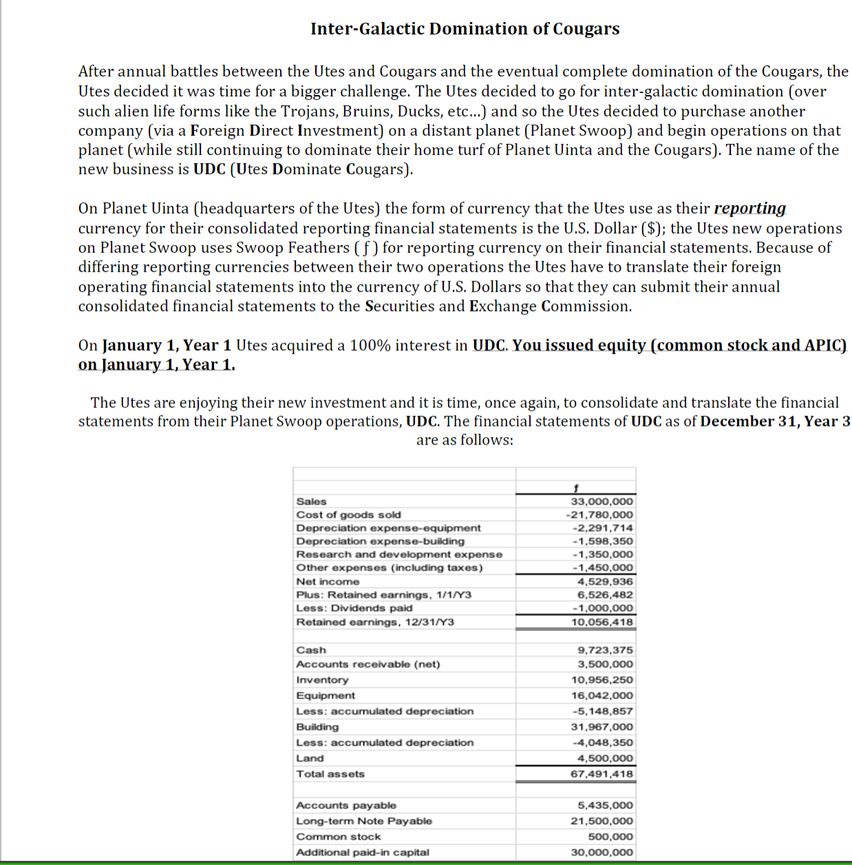 Inter-Galactic Domination of Cougars After annual battles between the Utes and Cougars