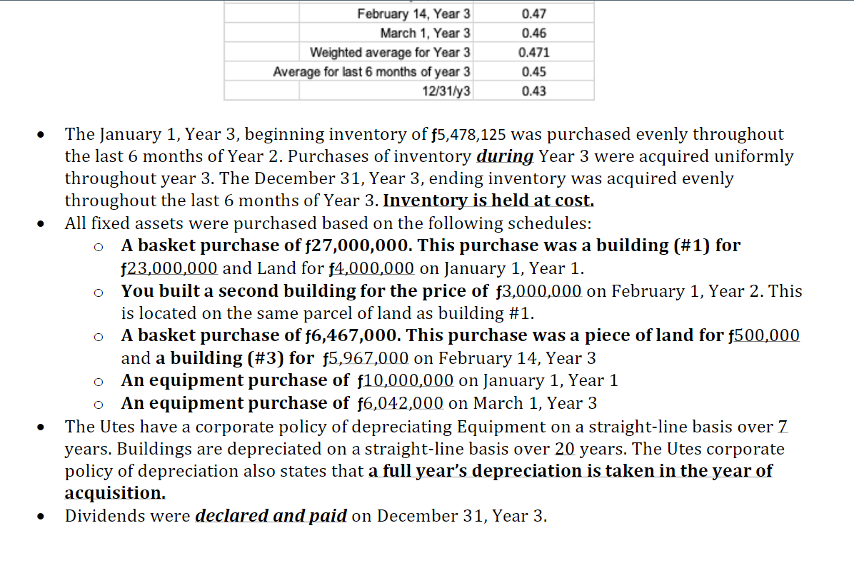 was time for a bigger challenge. The Utes decided to go for