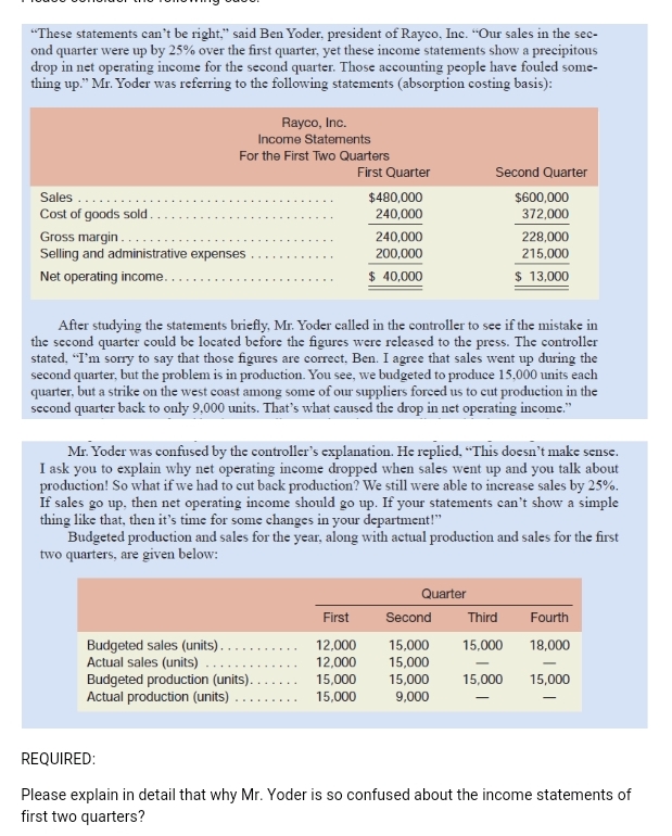 at the end question is given i need the answer why yoder