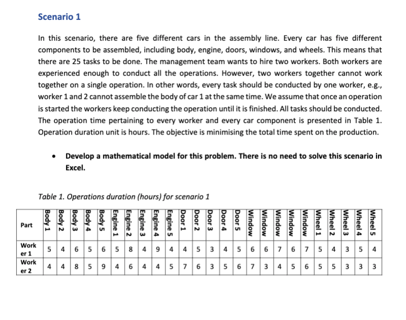 that the case description is applicable to scenarios 1, 2 and 3.