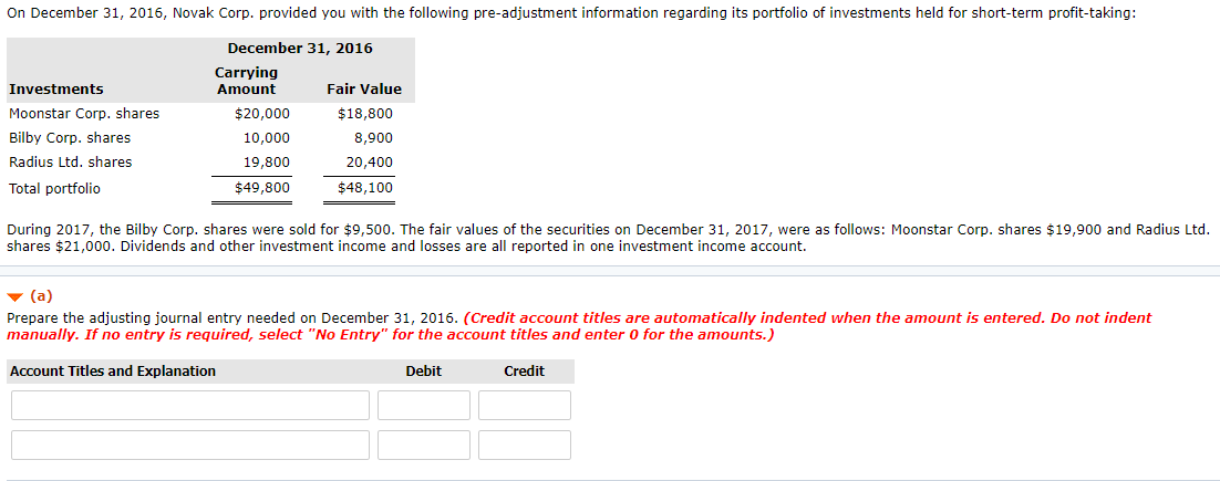 can someone help with this assignment please? On December 31, 2016, Novak