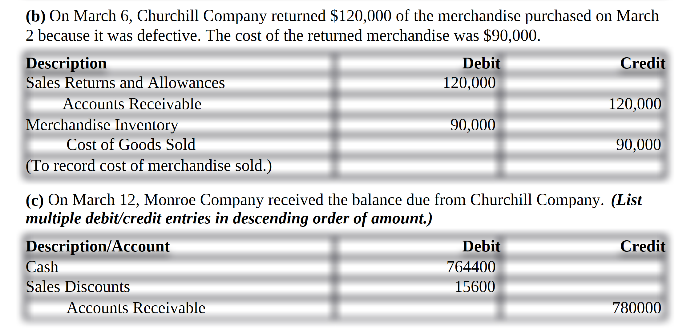 all of the debits by .02 but cannot seem to get the
