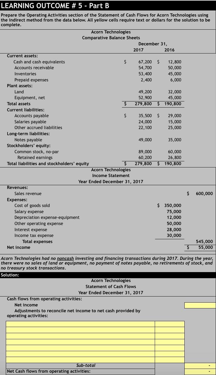 Hi I don't understand this problem if you could help me that