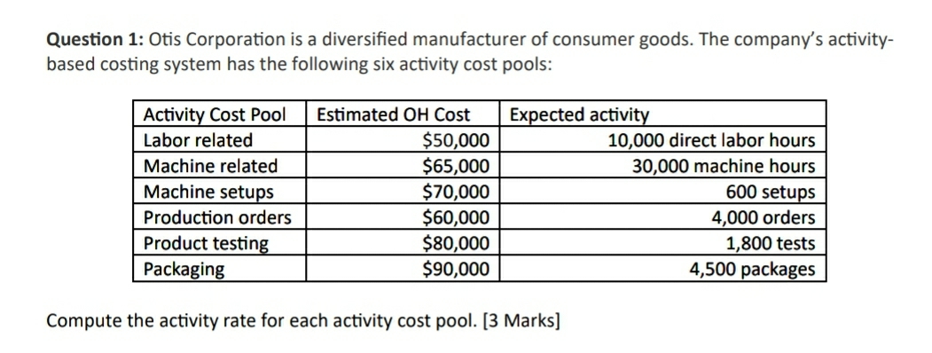 Please provide answer in a proper format. Question 1: Otis Corporation is