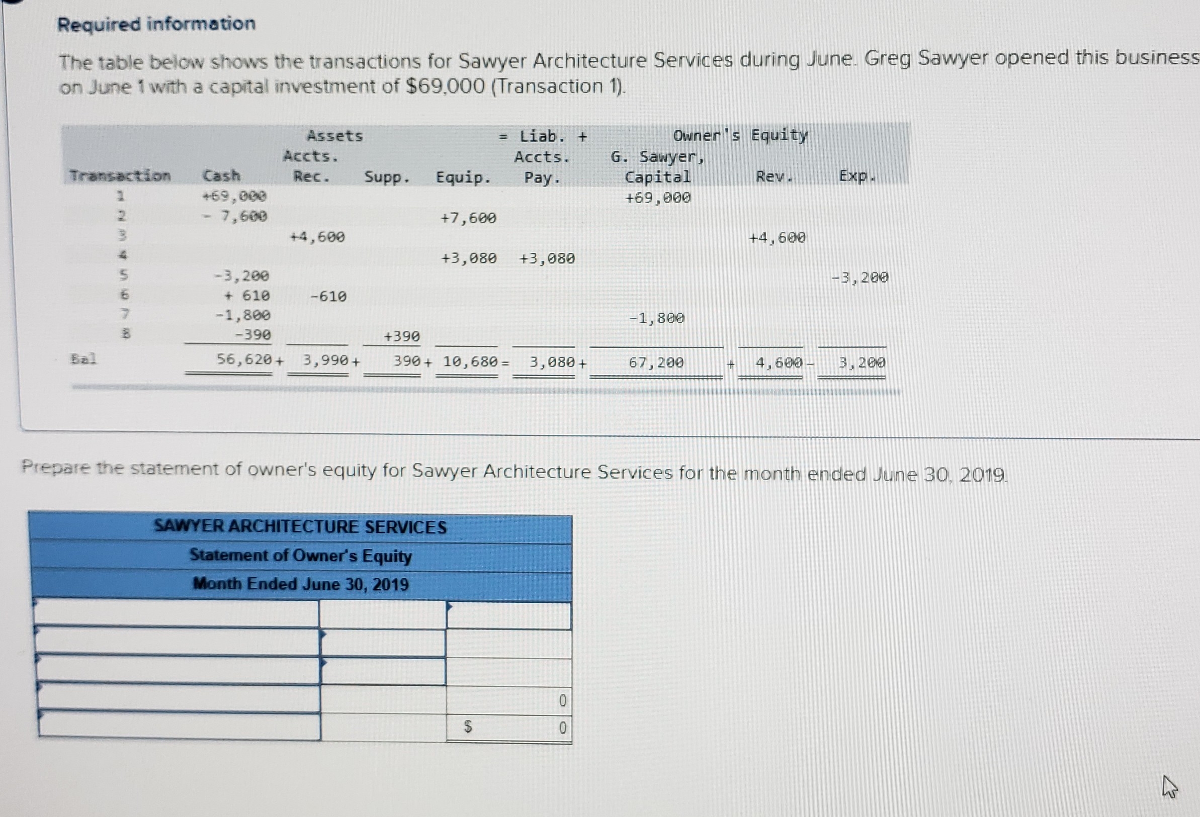Can you please help me answer this question from my study guide?