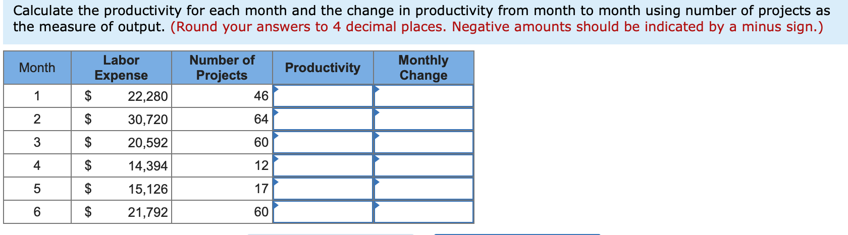 manufacturing, where the output is units of product and the inputs are
