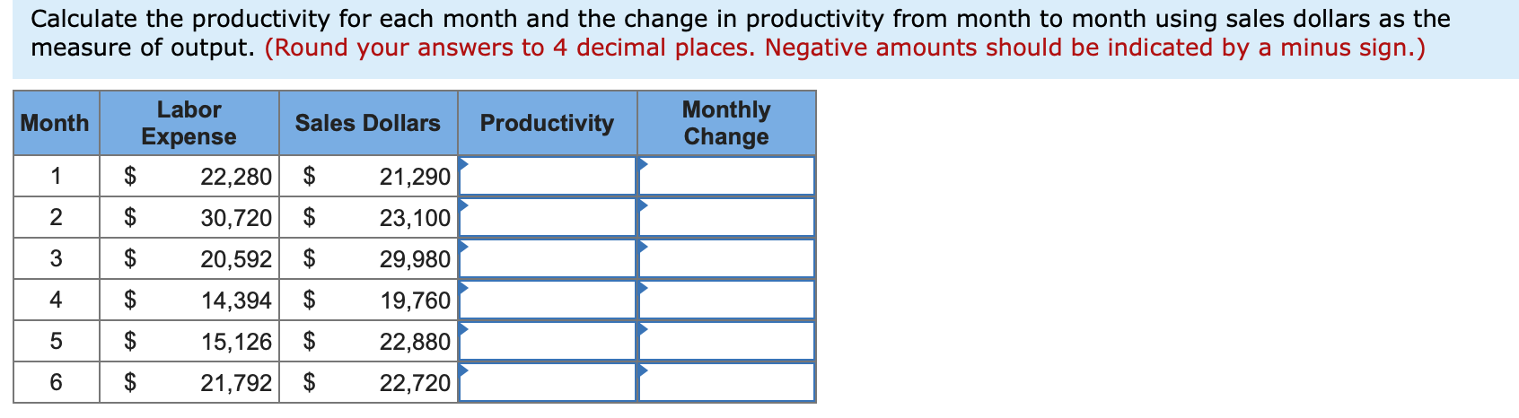 manufacturing activities or costs. The concept of productivity can be applied in