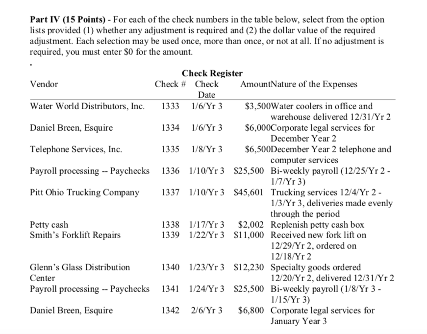 This is my question: Part IV (15 Points) - For each of