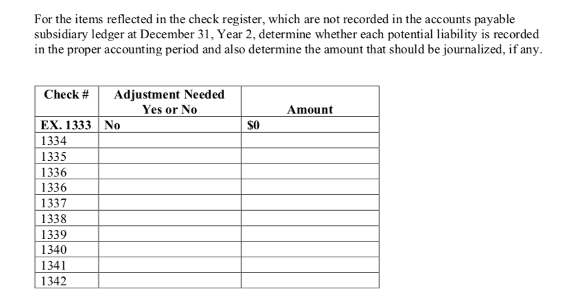 provided (1) whether any adjustment is required and (2) the dollar value