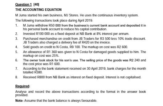  Question 1 [40] THE ACCOUNTING EQUATION M Juma started his own