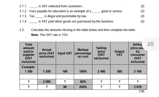 took place during April 2019: 1. M Juma withdrew R50 000 from