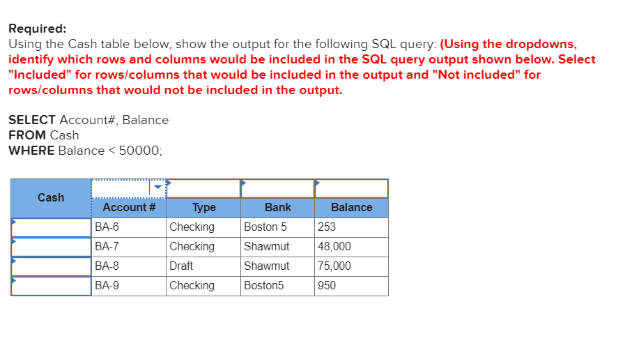 Required: Using the Cash table below, show the output for the