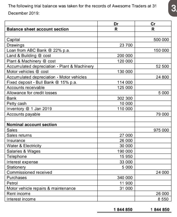 please note this is the first page I cannot attach both I