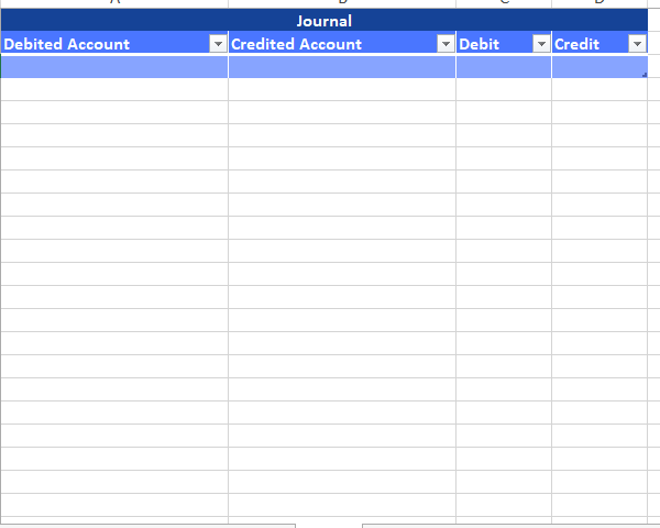 N P Yearly Ledger Changes Income Statement Account Year 0 Year 1