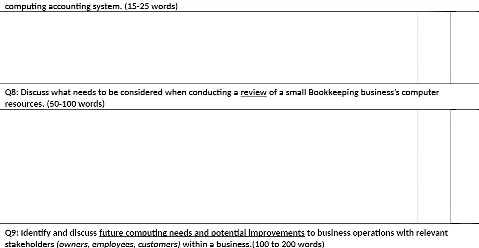computing accounting system. (15-25 words) Q8: Discuss what needs to be