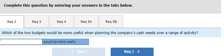 Problem 11-39 Budgets and Performance Evaluation (LO 11-1, 11-6)Johnson Electrical produces industrial