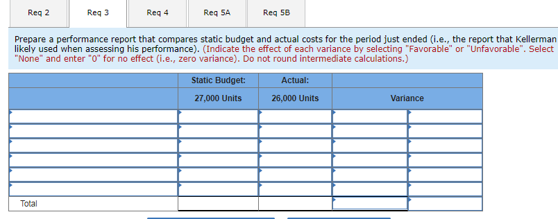ventilation fans. The company plans to manufacture 81,000 fans evenly over the